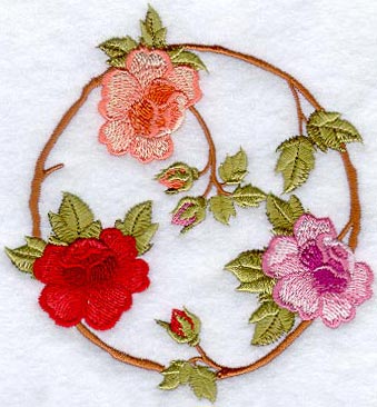 Spring Flowers Thread Spring Flowers